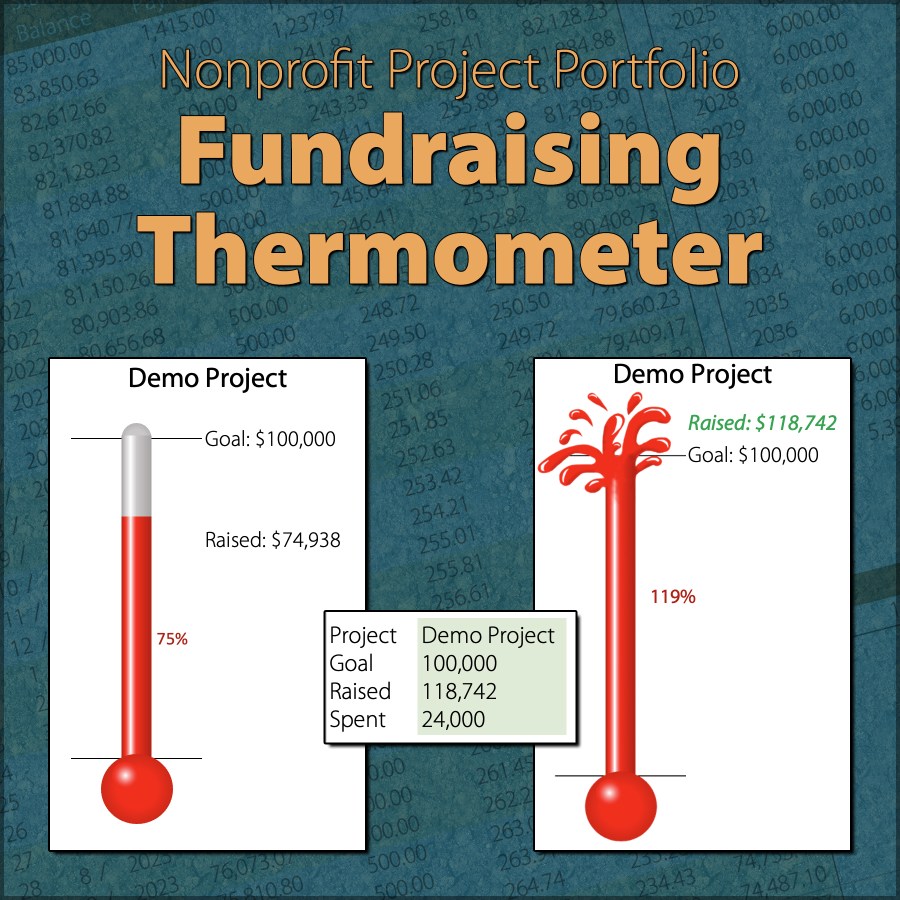Fundraising Thermometer